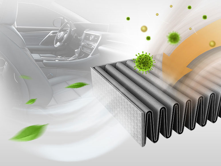 車載空氣凈化器 新車真的需要嗎？