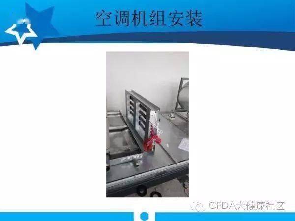 凈化空調(diào)技術(shù)交底與檢測(cè)科技