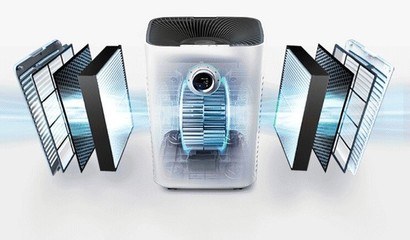 秋冬必買空凈有哪些？飛利浦AC6608/00檢測科技詳解