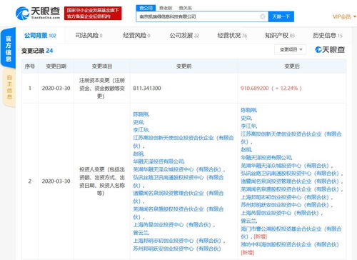 海爾入股通信技術企業凱瑞得，資本實力增強助推計算機軟硬件協同發展